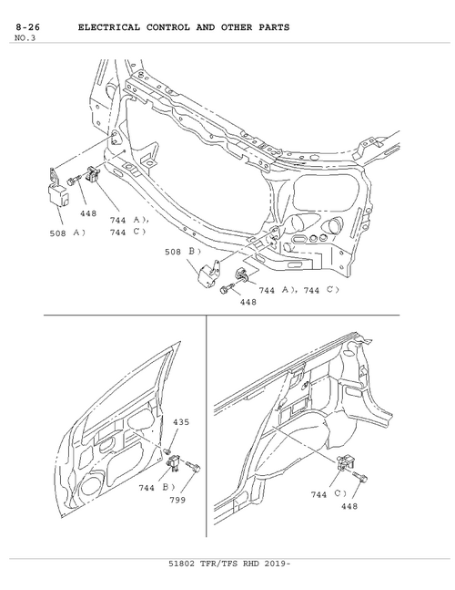 Partial Engine